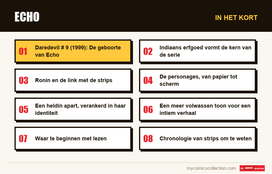 In het kort : Echo