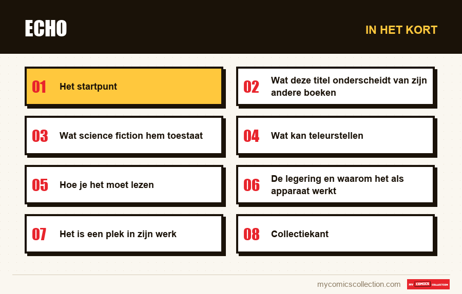 In het kort : Echo