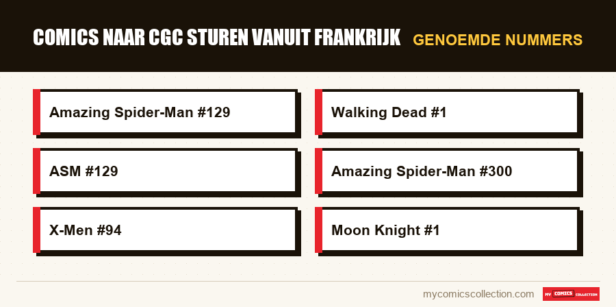 Genoemde nummers : Comics naar CGC sturen vanuit Frankrijk