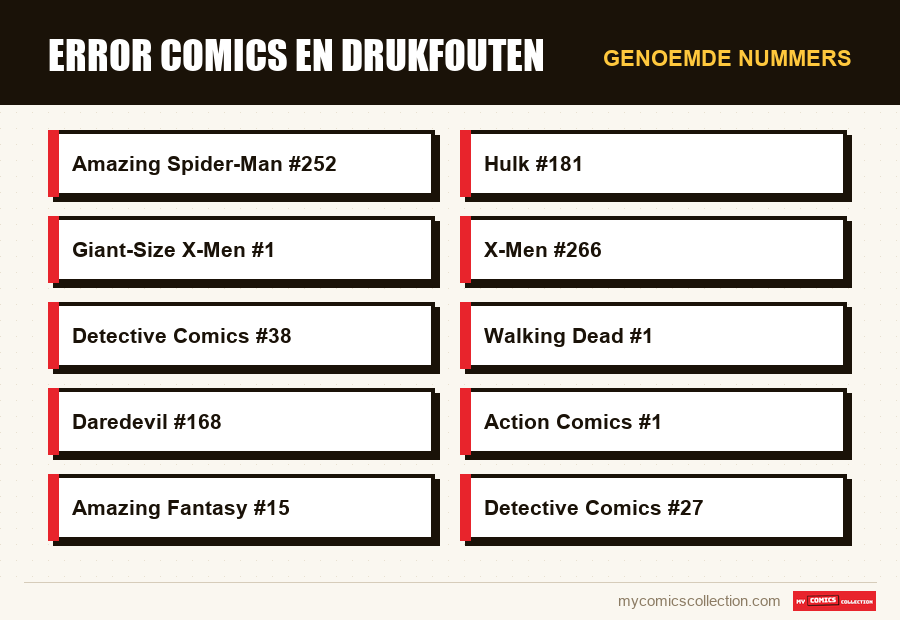 Genoemde nummers : Error comics en drukfouten