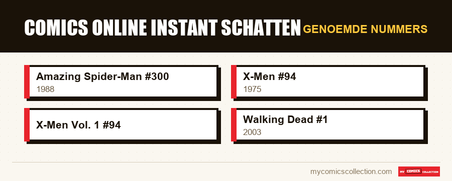 Genoemde nummers : Comics online instant schatten