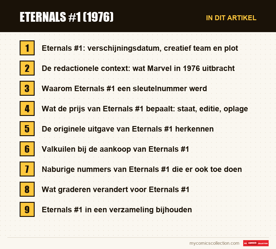 Eternals #1 (1976): de onderdelen van dit artikel, in leesvolgorde