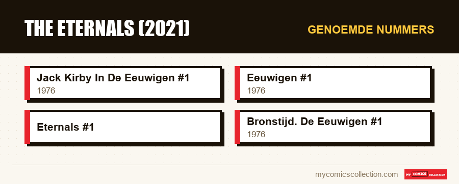 Genoemde nummers : The Eternals (2021)