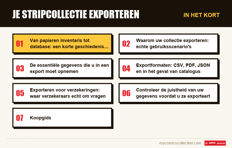 In het kort : Je stripcollectie exporteren
