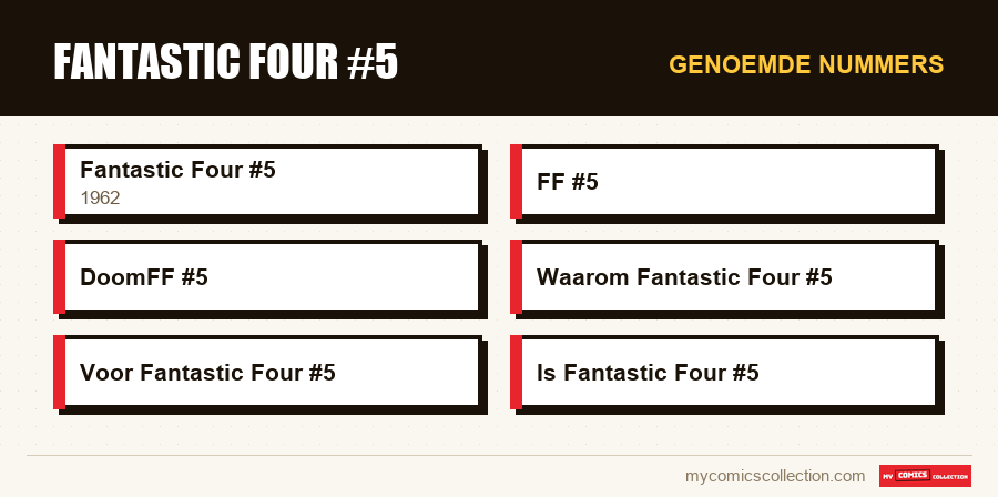 Genoemde nummers : Fantastic Four #5