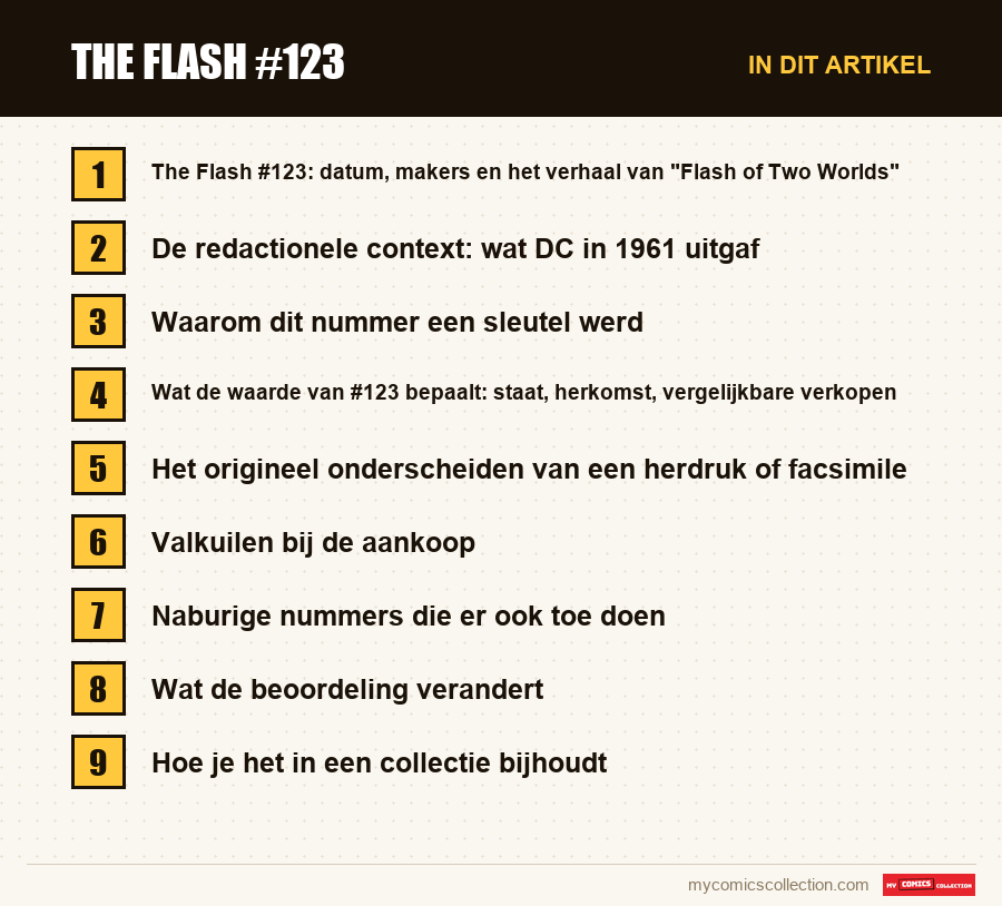 The Flash #123: de onderdelen van dit artikel, in leesvolgorde