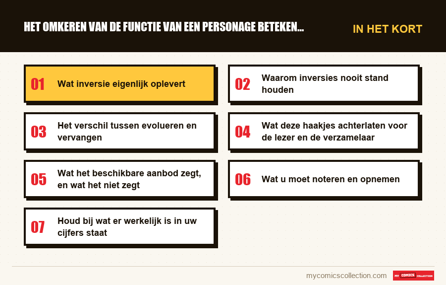 In het kort : Het omkeren van de functie van een personage betekent dat he