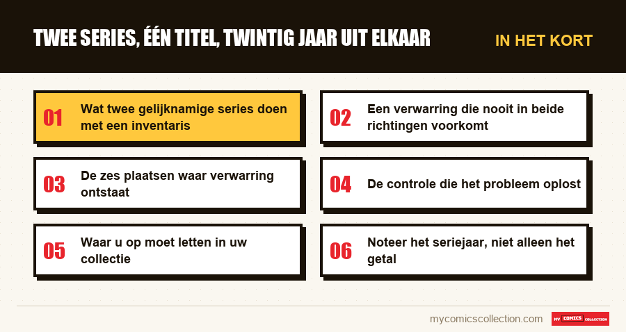 In het kort : Twee series, één titel, twintig jaar uit elkaar