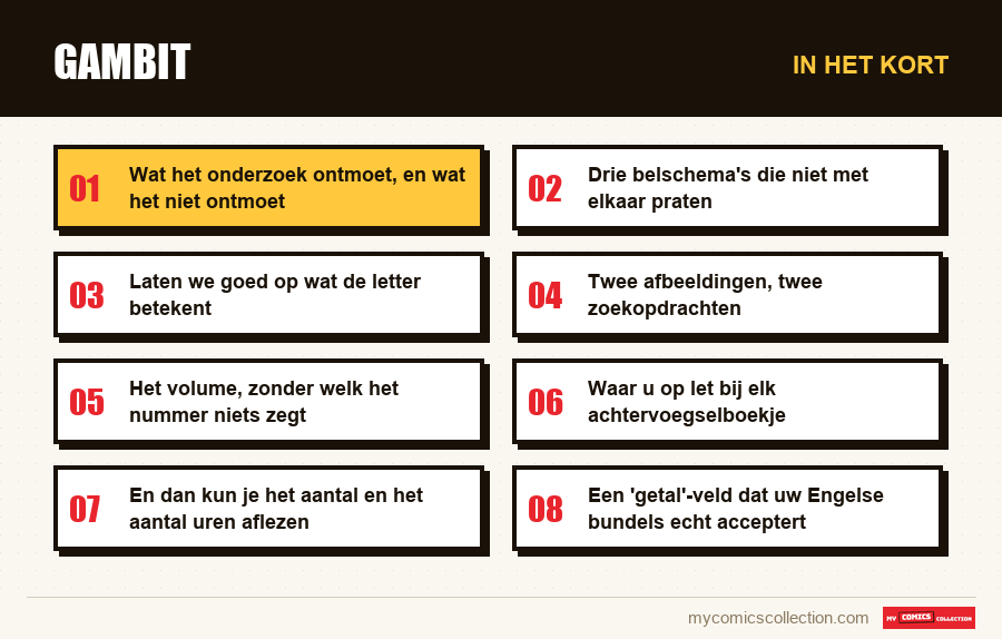 In het kort : Gambit