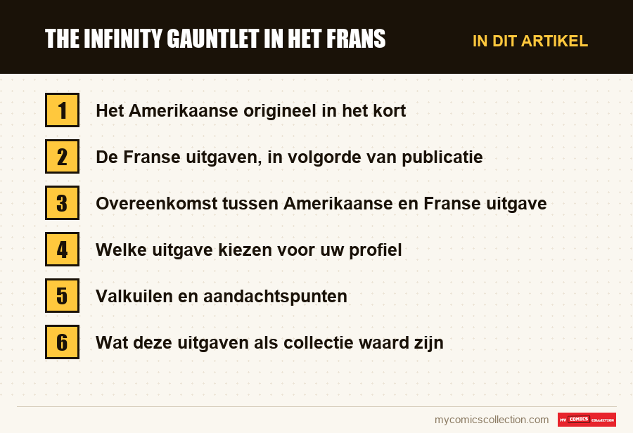 The Infinity Gauntlet in het Frans: de onderdelen van dit artikel, in leesvolgorde