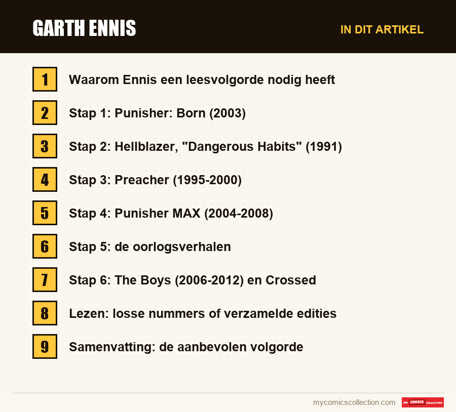 Garth Ennis: de onderdelen van dit artikel, in leesvolgorde