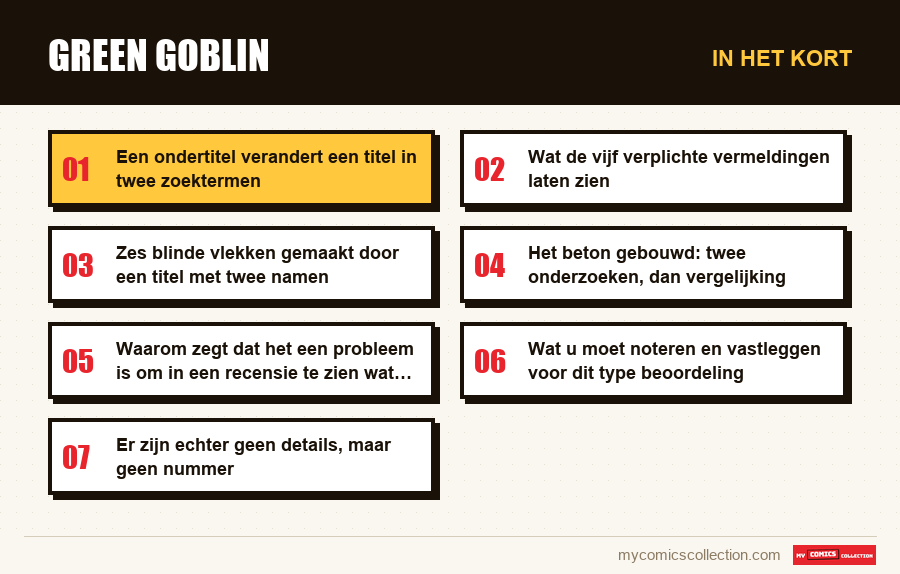 In het kort : Green Goblin