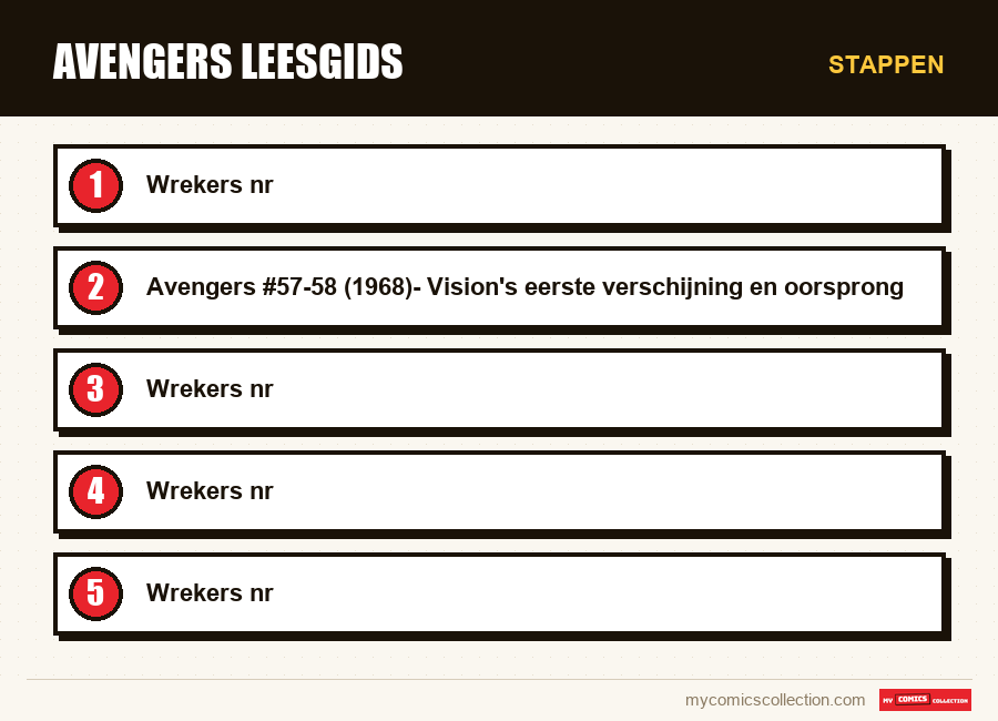 Stappen : Avengers leesgids