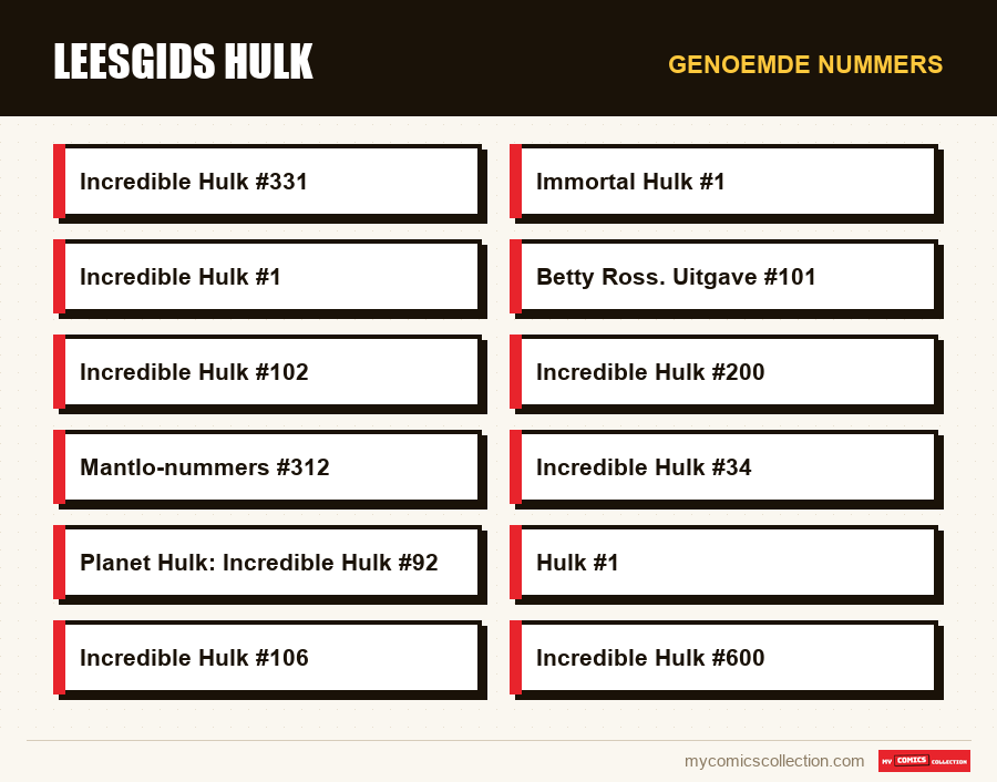 Genoemde nummers : Leesgids Hulk