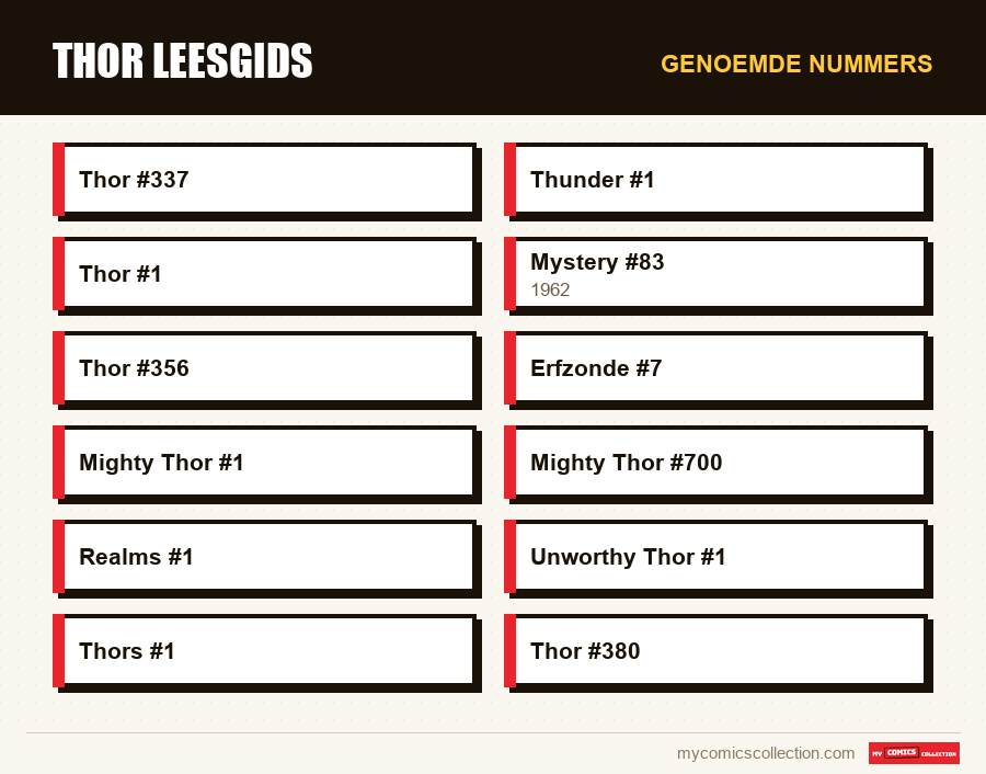 Genoemde nummers : Thor Leesgids