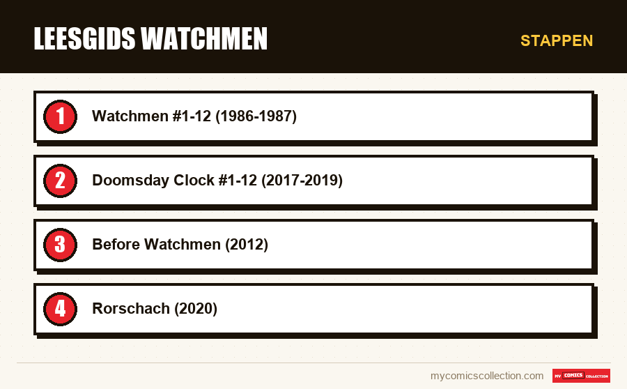 Stappen : Leesgids Watchmen