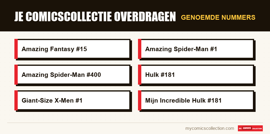 Genoemde nummers : Je comicscollectie overdragen