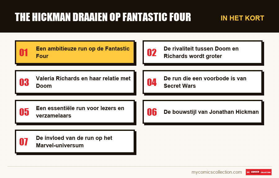 In het kort : The Hickman draaien op Fantastic Four