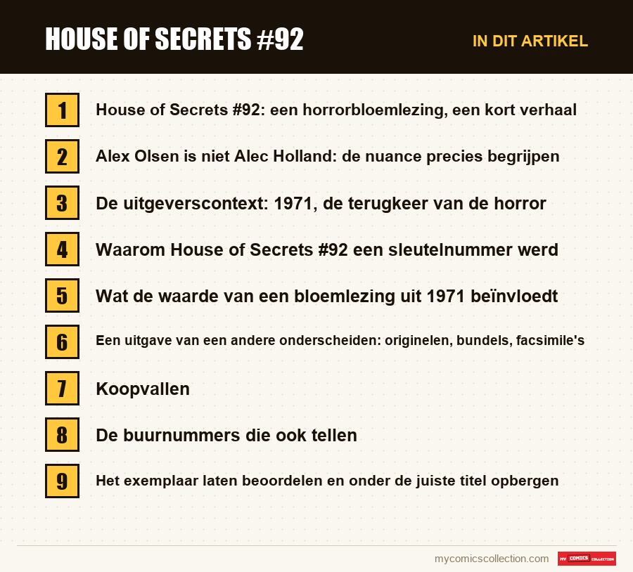 House of Secrets #92: de onderdelen van dit artikel, in leesvolgorde