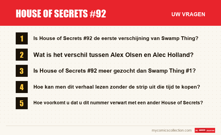 House of Secrets #92: de veelgestelde vragen die dit artikel beantwoordt