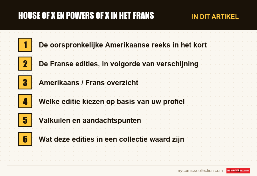 House of X en Powers of X in het Frans: de onderdelen van dit artikel, in leesvolgorde