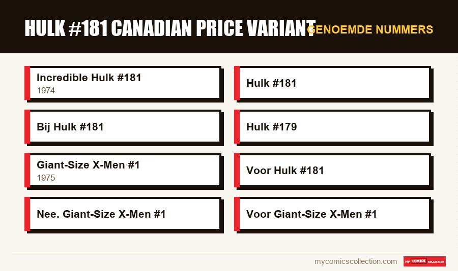 Genoemde nummers : Hulk #181 Canadian Price Variant