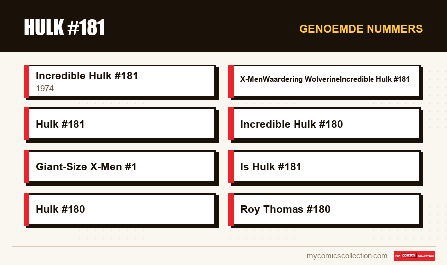 Genoemde nummers : Hulk #181