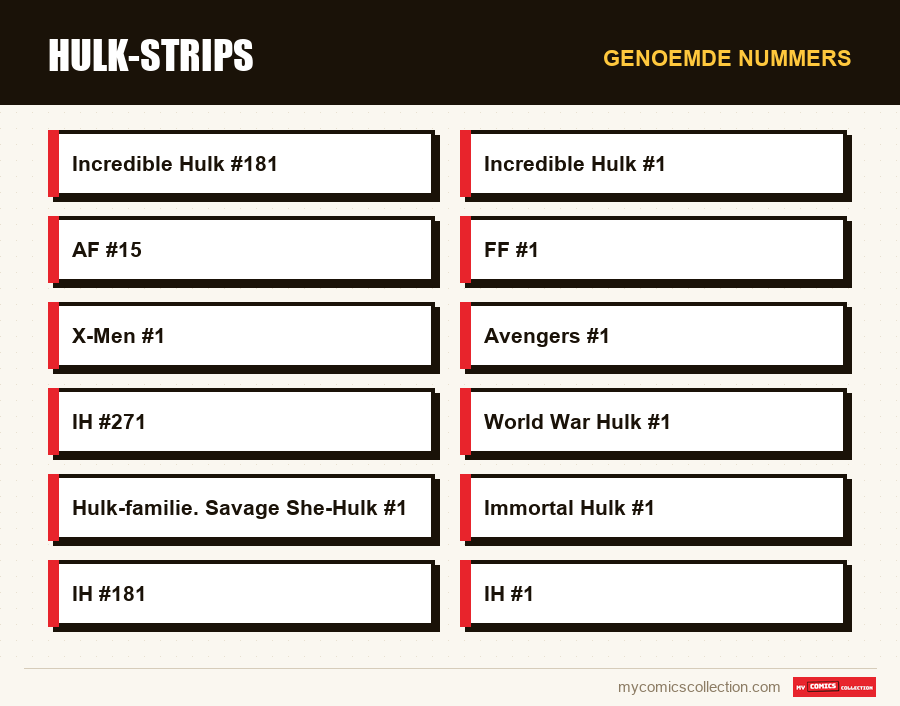 Genoemde nummers : Hulk-strips