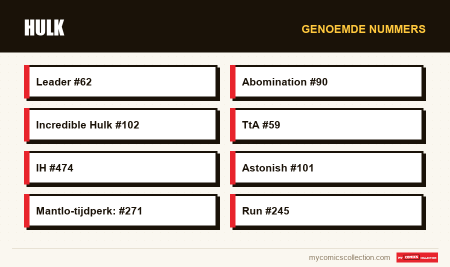 Genoemde nummers : Hulk