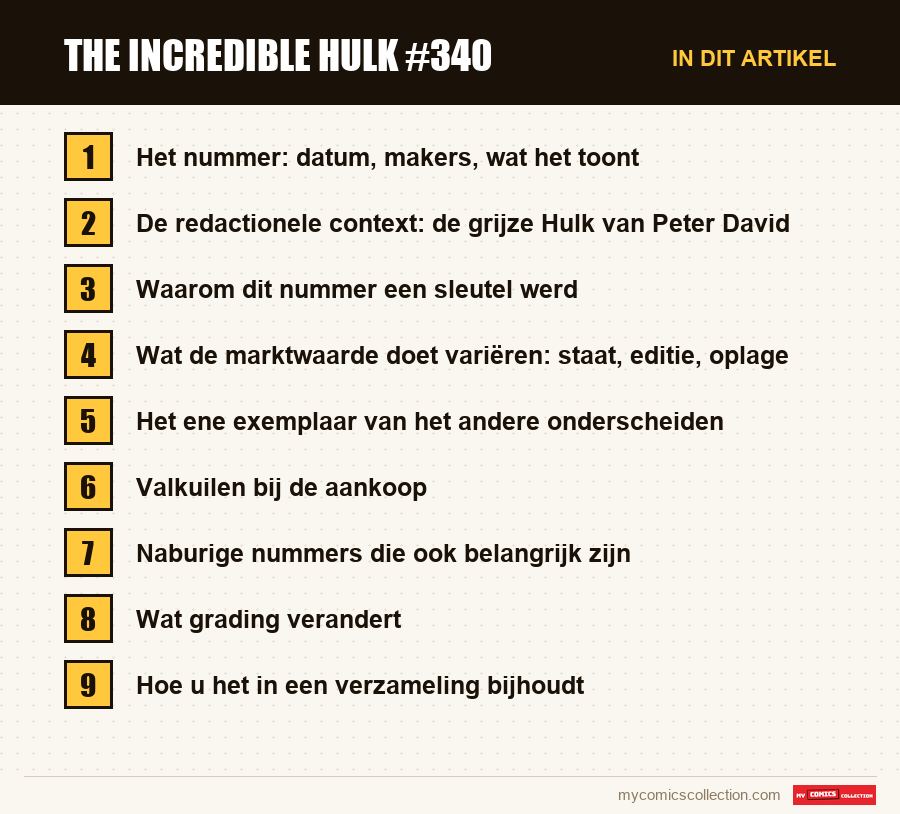 The Incredible Hulk #340: de onderdelen van dit artikel, in leesvolgorde