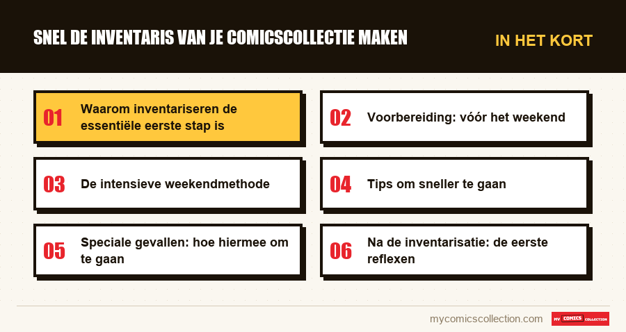 In het kort : Snel de inventaris van je comicscollectie maken