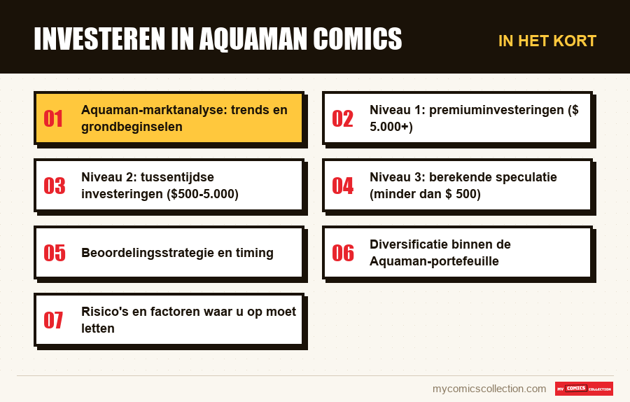 In het kort : Investeren in Aquaman Comics