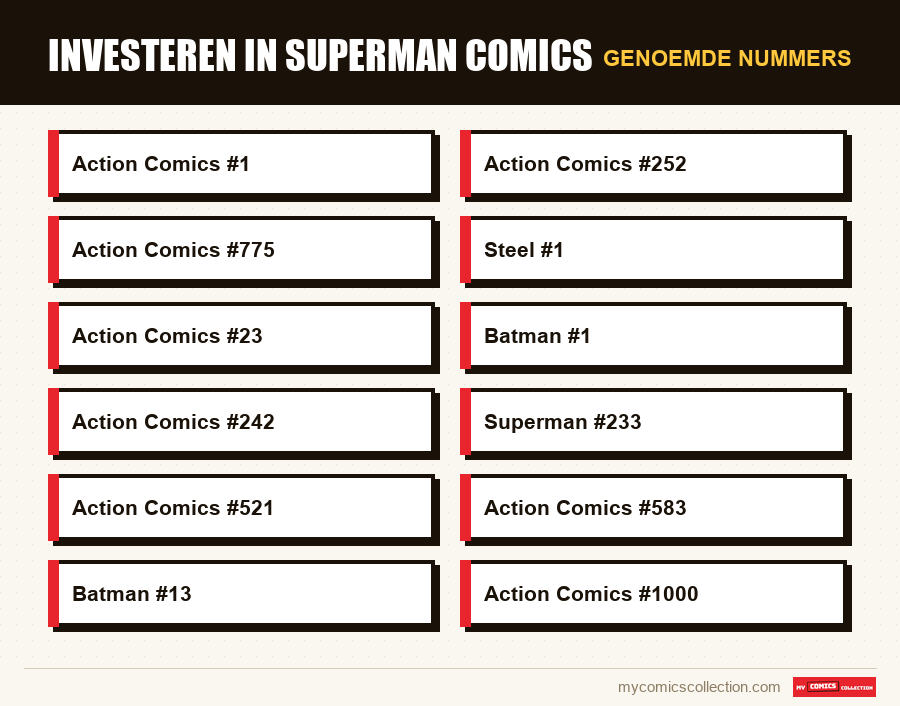 Genoemde nummers : Investeren in Superman Comics