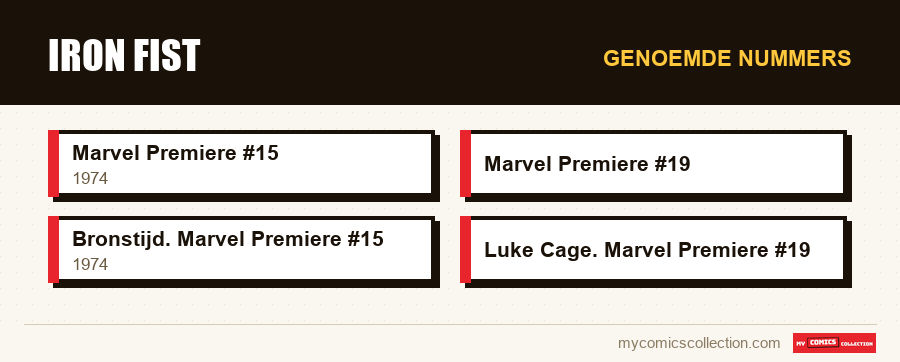 Genoemde nummers : Iron Fist