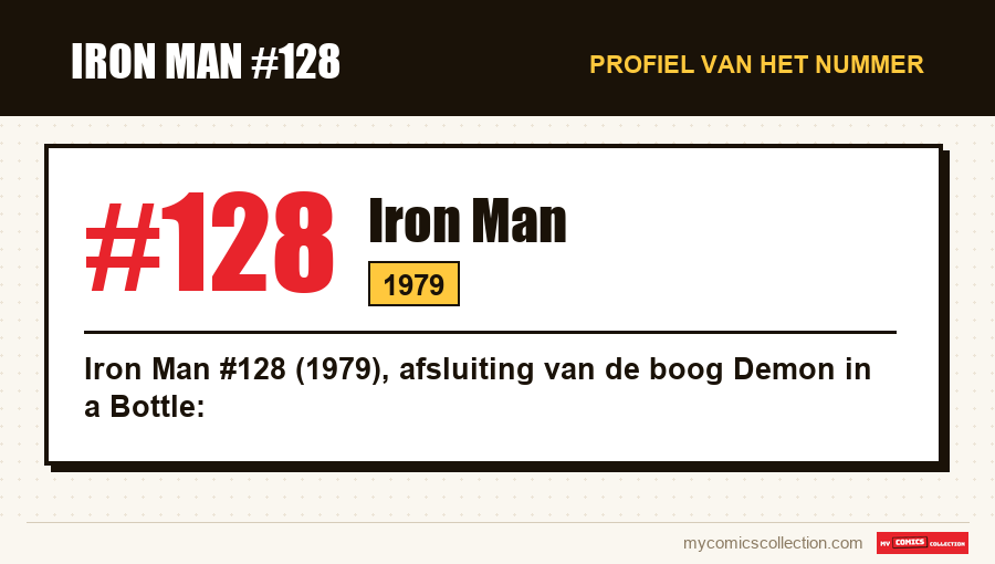 Profiel van Iron Man #128: nummer, jaar en waarom het een sleutelnummer is