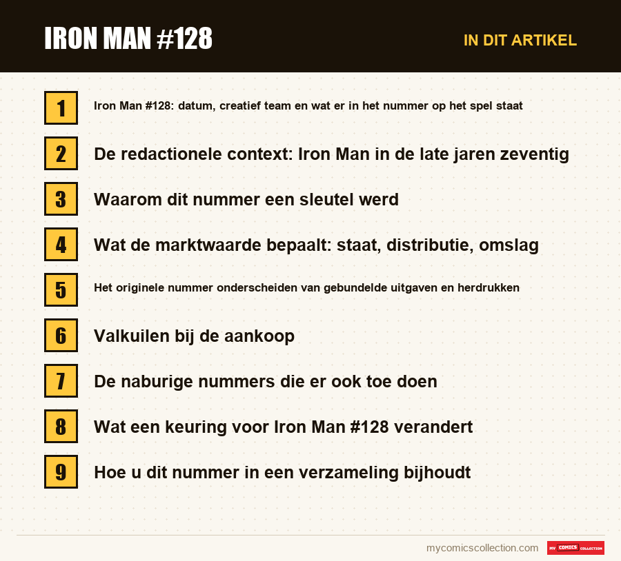 Iron Man #128: de onderdelen van dit artikel, in leesvolgorde