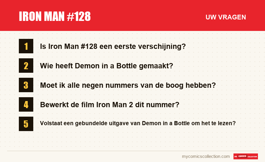 Iron Man #128: de veelgestelde vragen die dit artikel beantwoordt