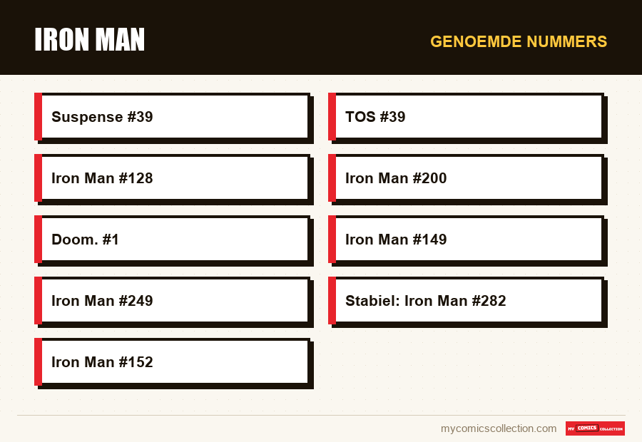 Genoemde nummers : Iron Man