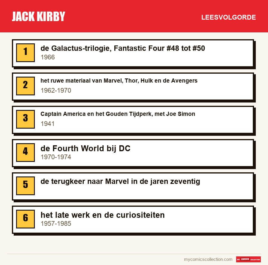 Jack Kirby: de aanbevolen leesvolgorde, stap voor stap