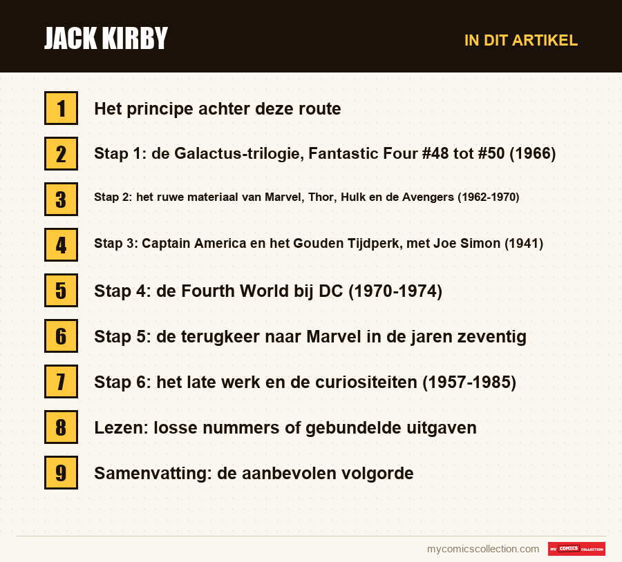 Jack Kirby: de onderdelen van dit artikel, in leesvolgorde