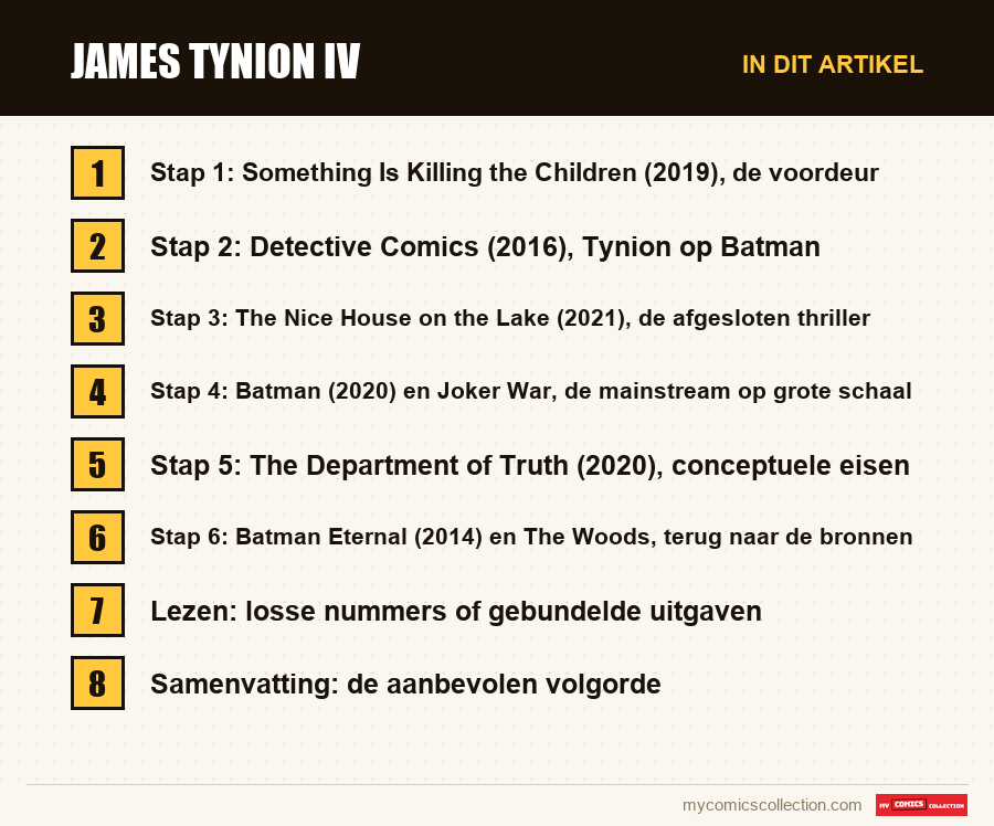 James Tynion IV: de onderdelen van dit artikel, in leesvolgorde
