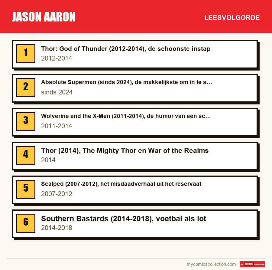 Jason Aaron: de aanbevolen leesvolgorde, stap voor stap