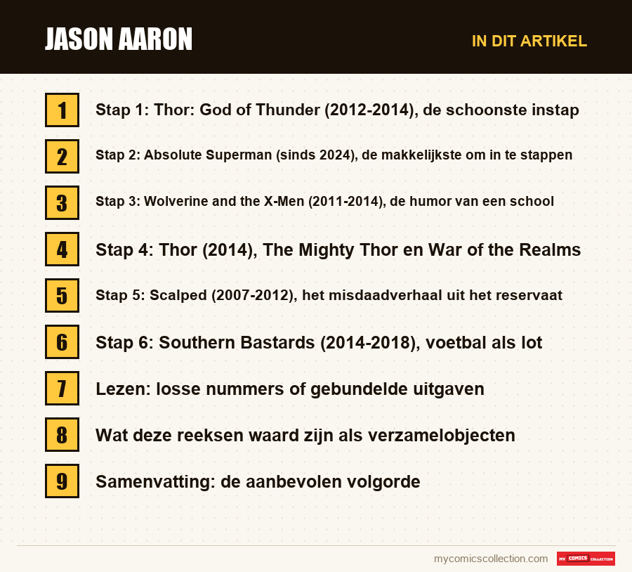 Jason Aaron: de onderdelen van dit artikel, in leesvolgorde