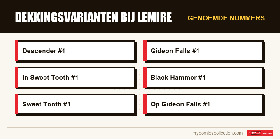 Genoemde nummers : Dekkingsvarianten bij Lemire