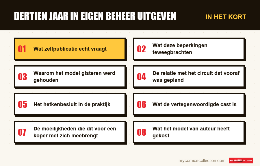 In het kort : Dertien jaar in eigen beheer uitgeven