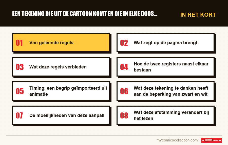 In het kort : Een tekening die uit de cartoon komt en die in elke doos te 