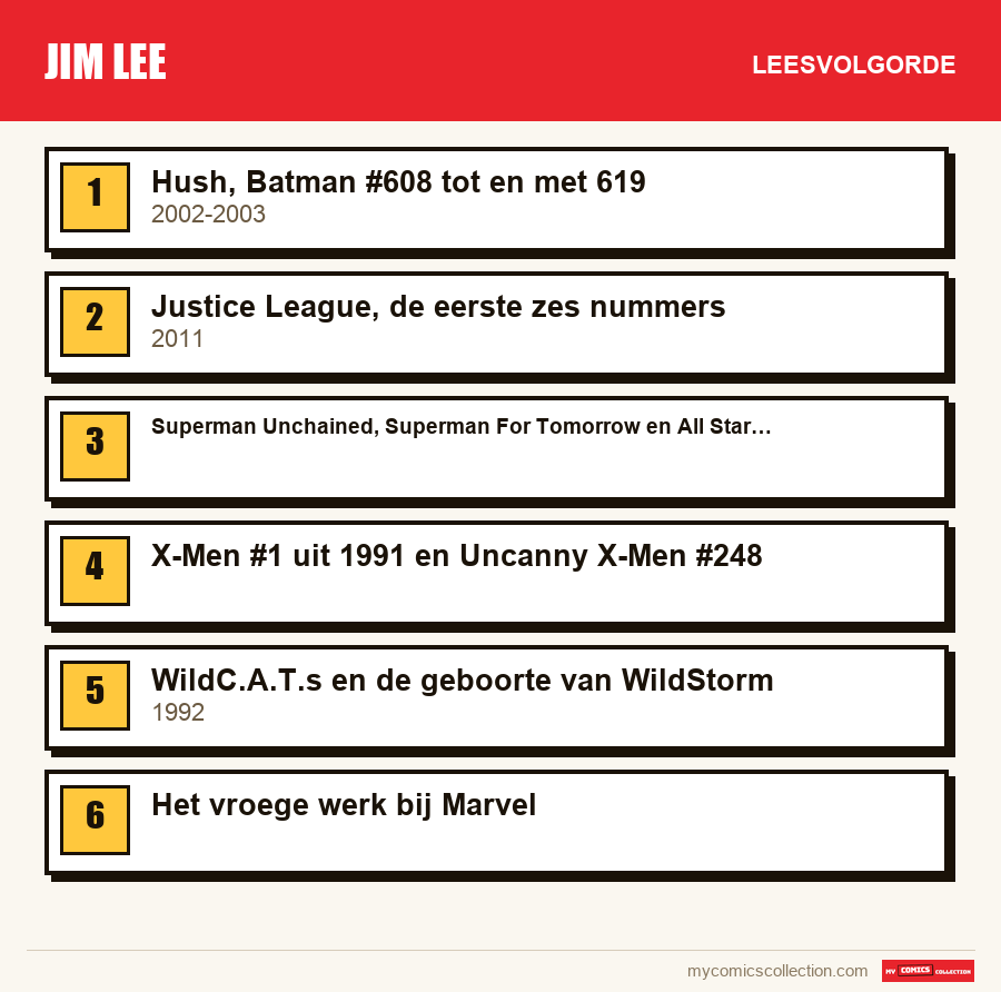 Jim Lee: de aanbevolen leesvolgorde, stap voor stap