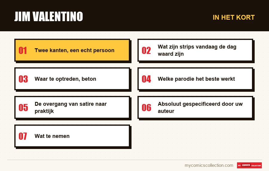 In het kort : Jim Valentino