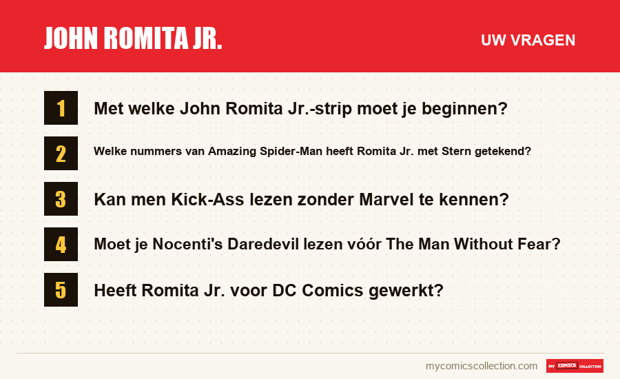 John Romita Jr.: de veelgestelde vragen die dit artikel beantwoordt