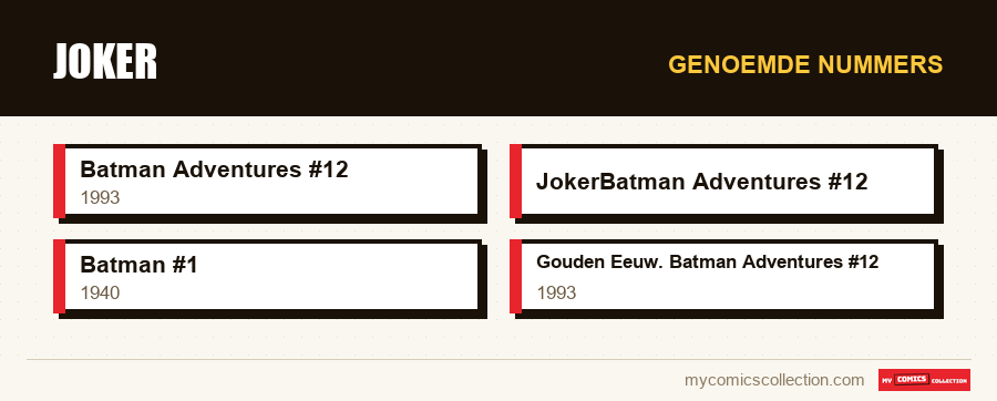 Genoemde nummers : Joker